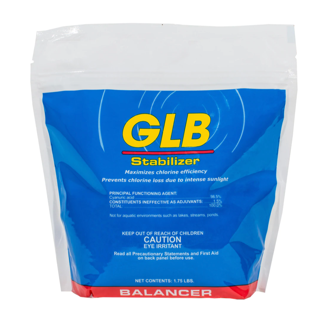 GLB Stabilizer